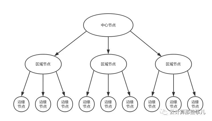 640?wx_fmt=jpeg&tp=webp&wxfrom=5&wx_lazy=1&wx_co=1