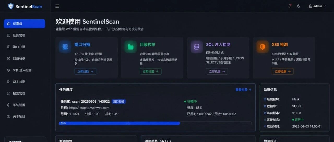 Example Image