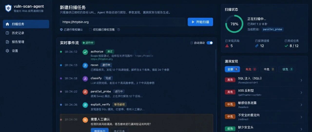Example Image