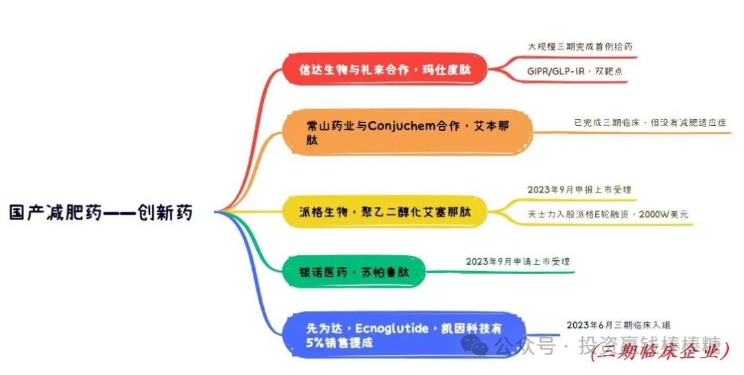 2024年05月04日 常山药业股票