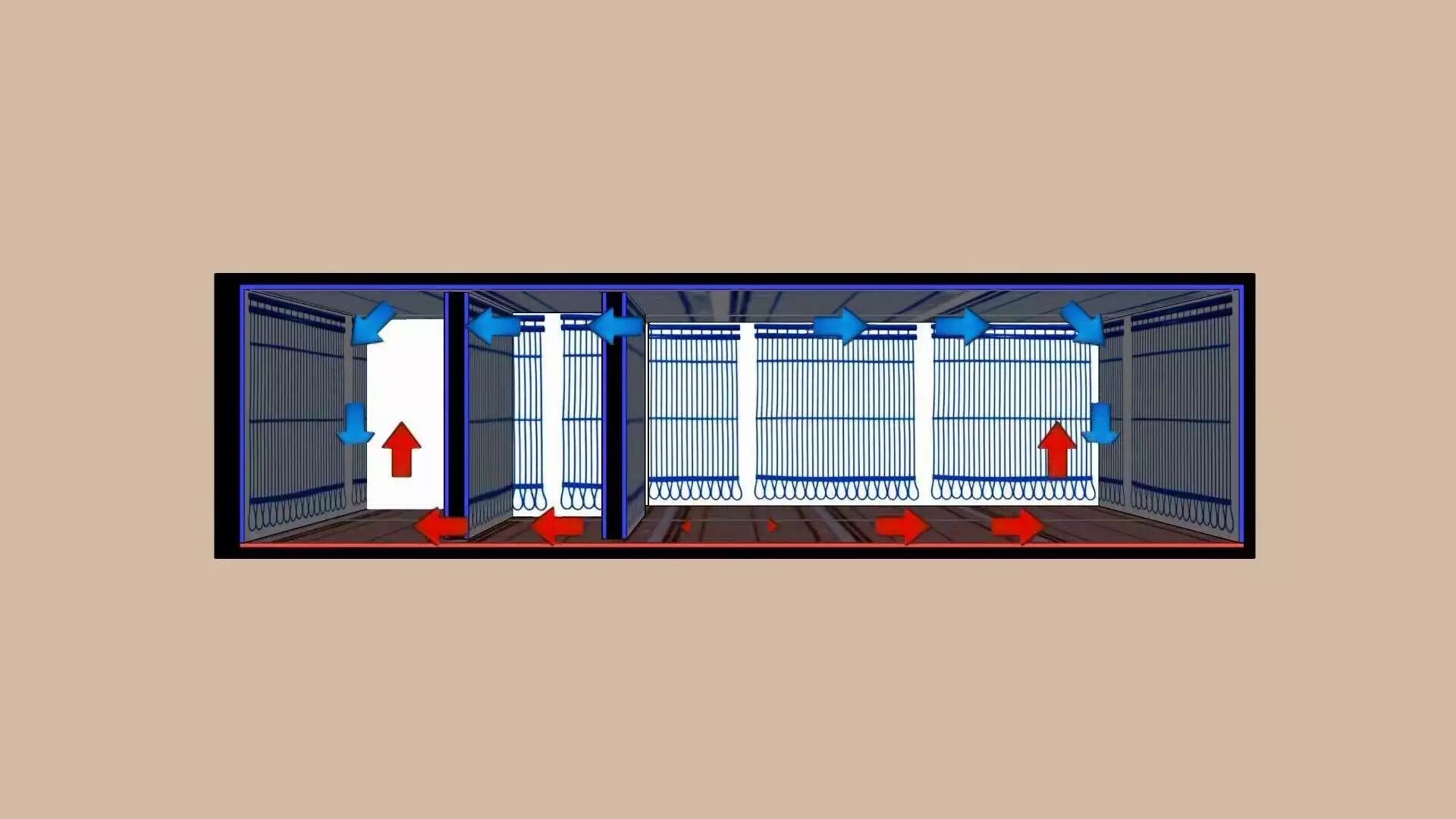 毛细管生态系统