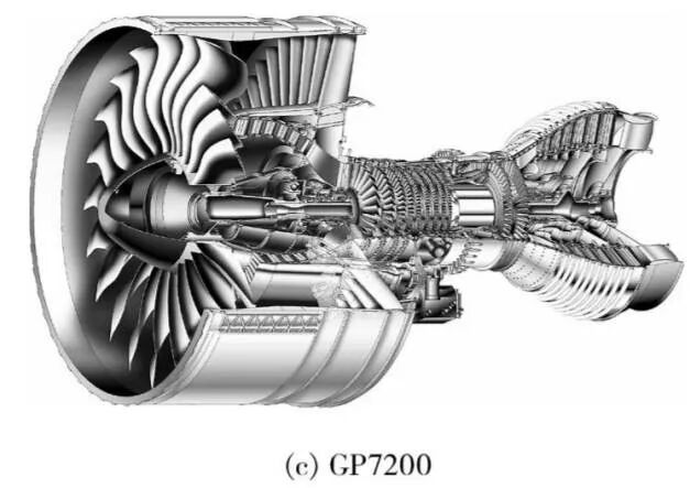 强度丨浙大：航空发动机机匣包容性研究综述的图15
