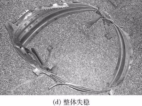 强度丨浙大：航空发动机机匣包容性研究综述的图11