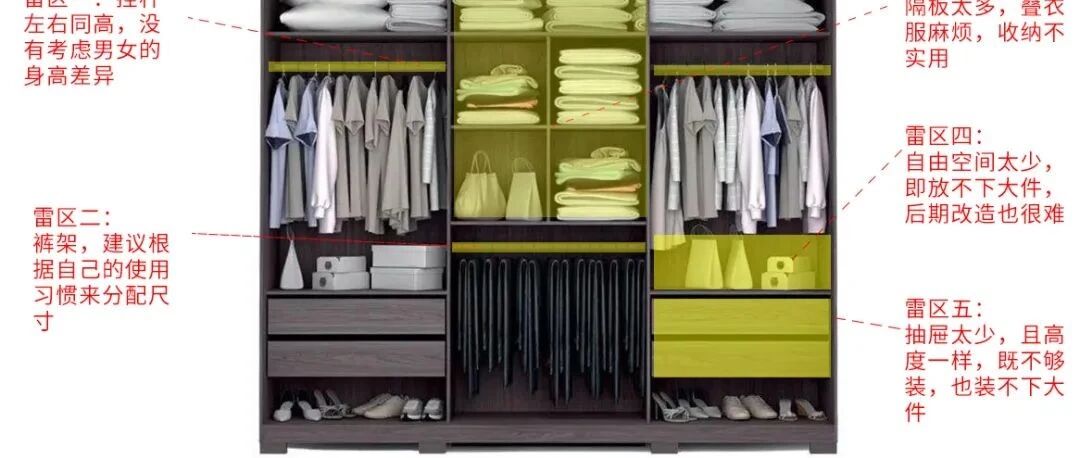 这些衣柜设计雷区千万别踩，附衣柜内部收纳规划！值得收藏
