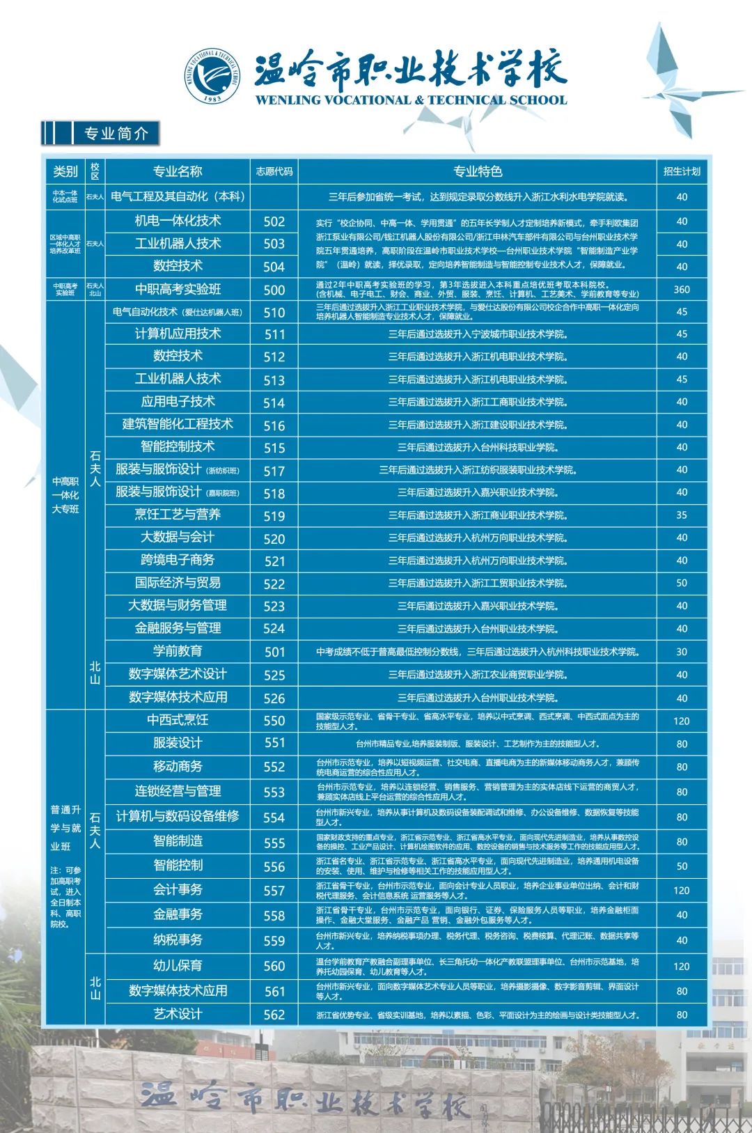 浙江机电学院职业技术学院官网_浙江机电职业技术学院地址_浙江机电职业技术学院全景图