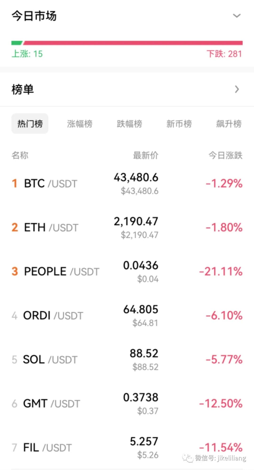 为什么牛市里你依然不赚钱?