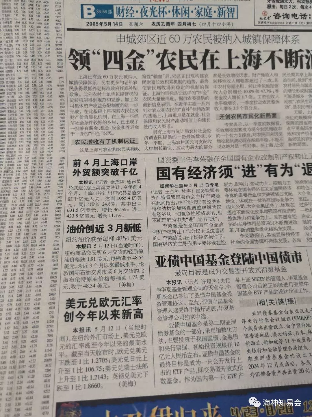 悲观的轮回(一) 悲观的轮回(一)
