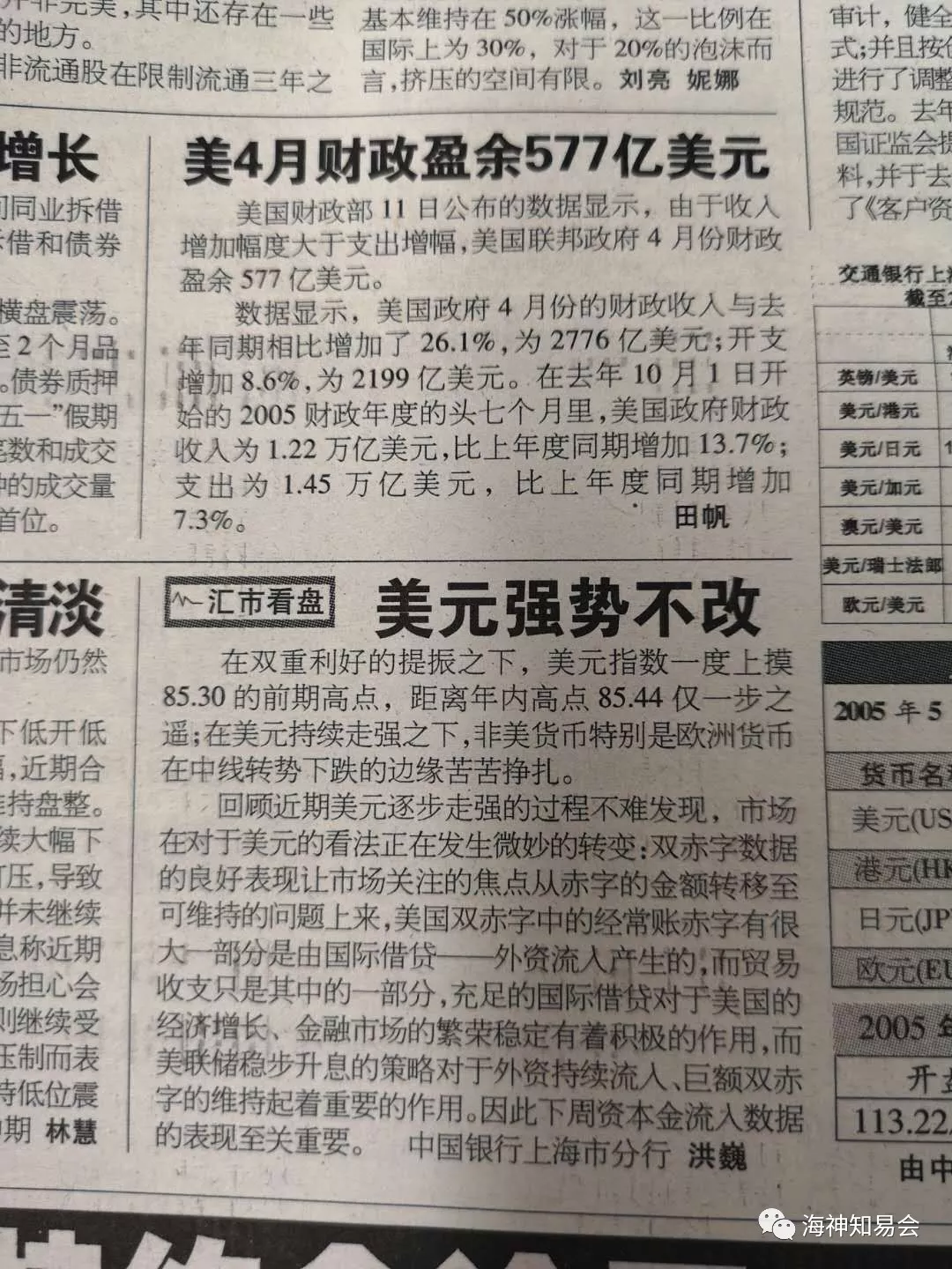 悲观的轮回(一) 悲观的轮回(一)