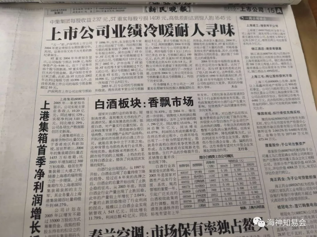 悲观的轮回(一) 悲观的轮回(一)