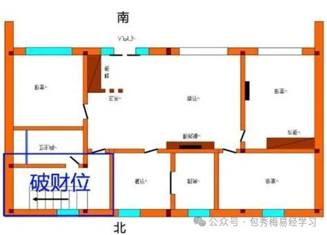 房子坐东朝西风水讲究 不要搞错 坐东朝西的房子财位在哪里-周易算命网