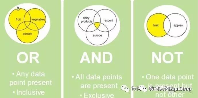 计算机的数学思想源头（回复“计算机数学”可下载PDF典藏版）「建议收藏」