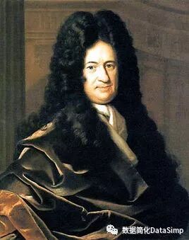 计算机的数学思想源头（回复“计算机数学”可下载PDF典藏版）「建议收藏」