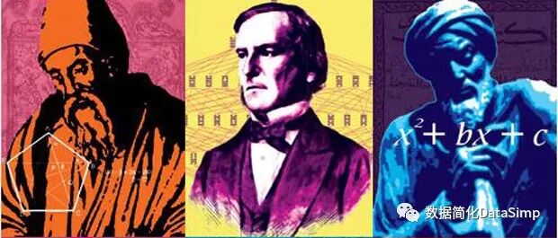 计算机的数学思想源头（回复“计算机数学”可下载PDF典藏版）「建议收藏」