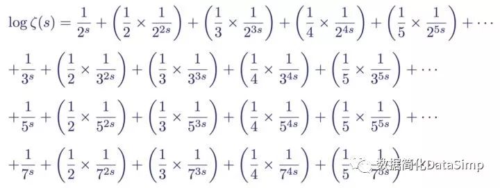 黎曼猜想和素数分布的关系_黎曼公式和素数的关系
