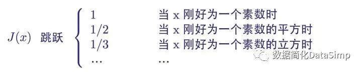 黎曼猜想和素数分布的关系_黎曼公式和素数的关系