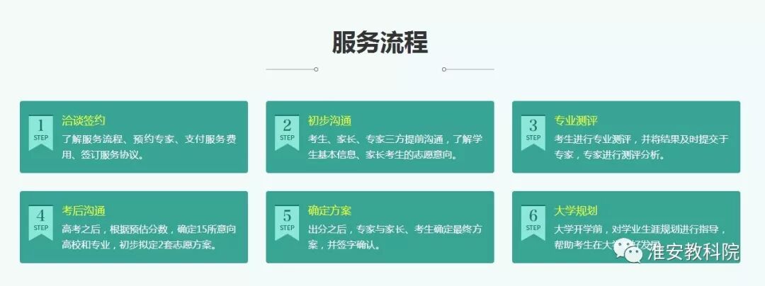 陈浩老师教你填志愿24：10大热门行业对应的专业，你想报考吗？(图3)