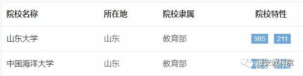 如何在大数据指导下填报高考志愿？(图9)