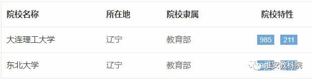 如何在大数据指导下填报高考志愿？(图8)