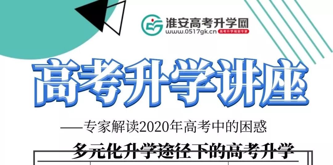 我院组织2020年首场高考升学讲座(图1)