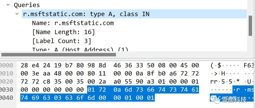 Example Image
