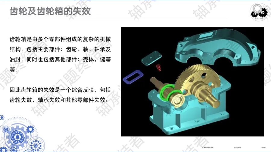 齒輪傳動及齒輪箱（三）的圖5