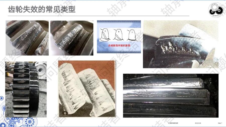 齒輪傳動及齒輪箱（三）的圖9