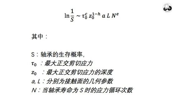 轴承的寿命理论（二）的图4