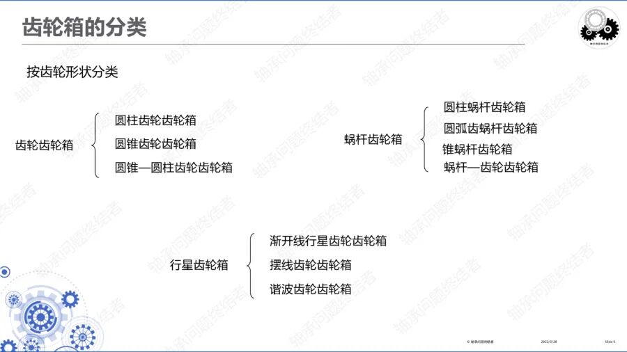 齒輪傳動及齒輪箱（一）的圖7