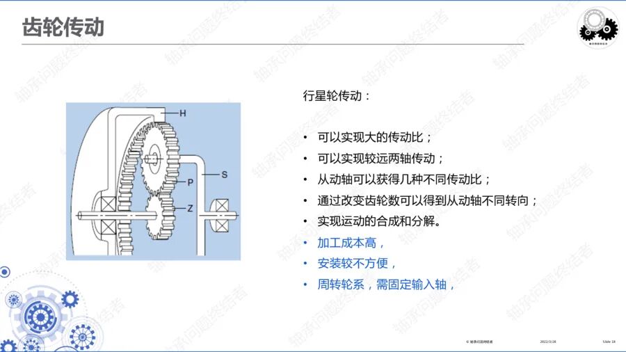 齒輪傳動及齒輪箱（一）的圖20