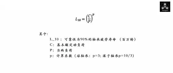 电机轴承为什么不能达到预期计算寿命？的图3
