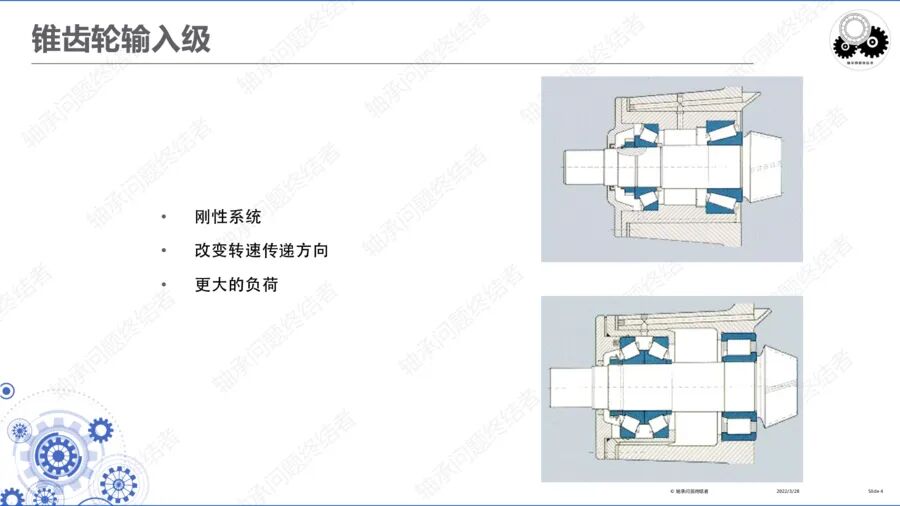 齒輪傳動(dòng)及齒輪箱（二）的圖6