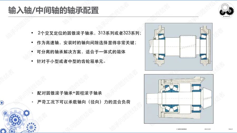 齒輪傳動(dòng)及齒輪箱（二）的圖11