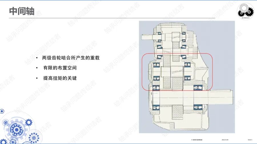 齒輪傳動(dòng)及齒輪箱（二）的圖7
