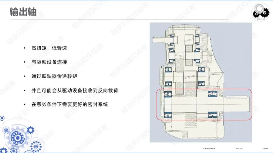 齒輪傳動(dòng)及齒輪箱（二）的圖8