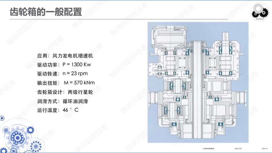 齒輪傳動(dòng)及齒輪箱（二）的圖16