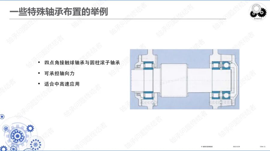 齒輪傳動(dòng)及齒輪箱（二）的圖13