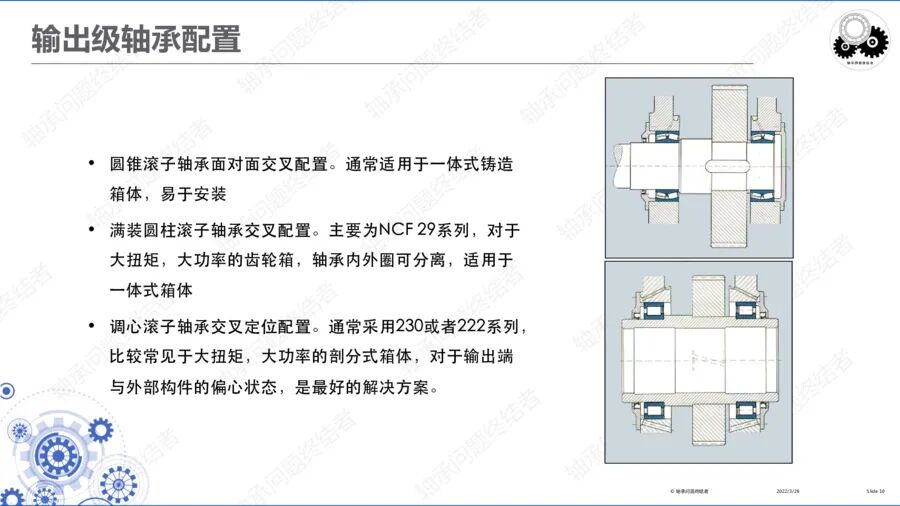 齒輪傳動(dòng)及齒輪箱（二）的圖12