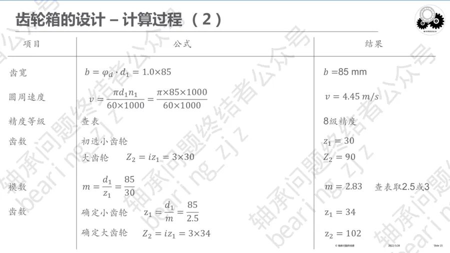 齒輪傳動及齒輪箱（四）的圖17