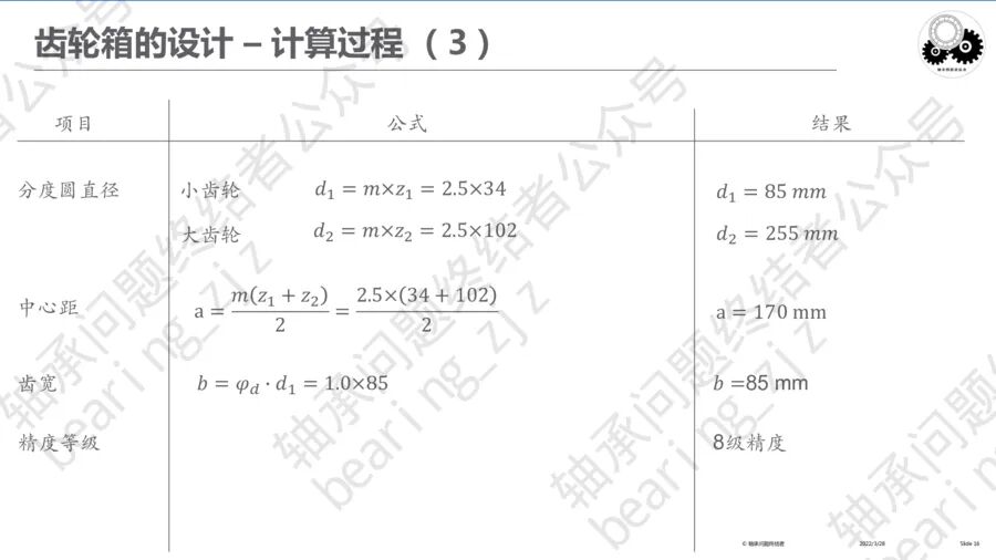 齒輪傳動及齒輪箱（四）的圖18
