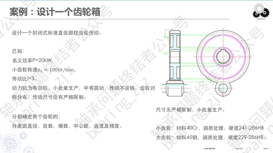 齒輪傳動及齒輪箱（四）的圖11