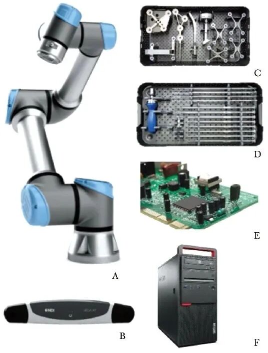 为什么骨科用摆锯【协和医学杂志】骨科手术机器人故障分析及应对策略_https://www.jmylbn.com_新闻资讯_第2张