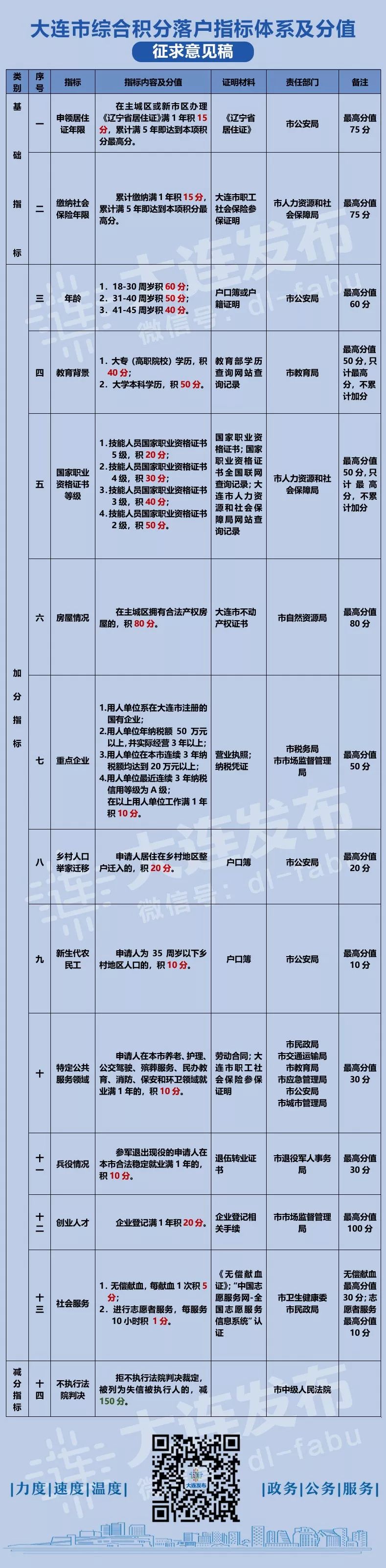 半岛晨报 自由微信 Freewechat