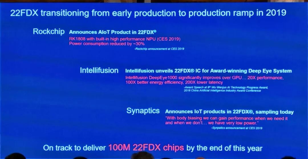 



一亿颗出货量之后，FD-SOI还要翻越哪些山丘？
