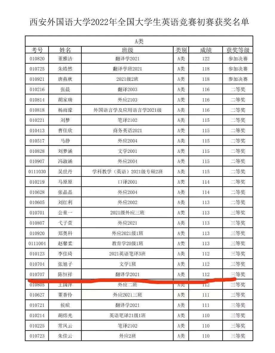 优秀策略_优质回答的经验和策略_策略精选