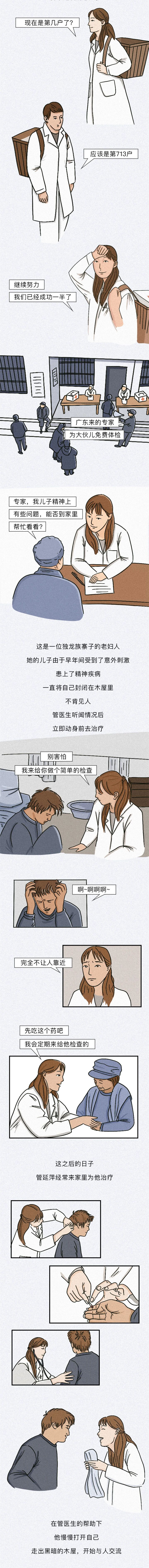 背篓|【感动】山的那边是什么？“背篓医生”告诉你
