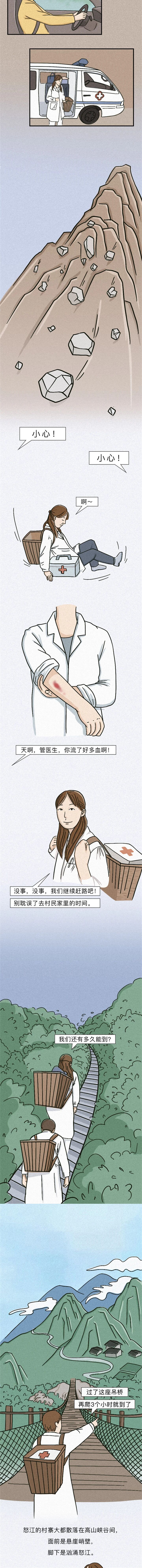 背篓|【感动】山的那边是什么？“背篓医生”告诉你