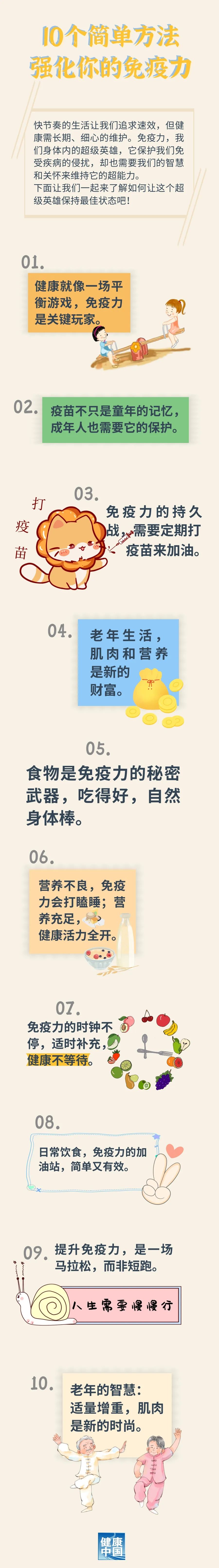 健康加分：10個簡單方法強(qiáng)化你的免疫力?。澜鐝?qiáng)化免疫日