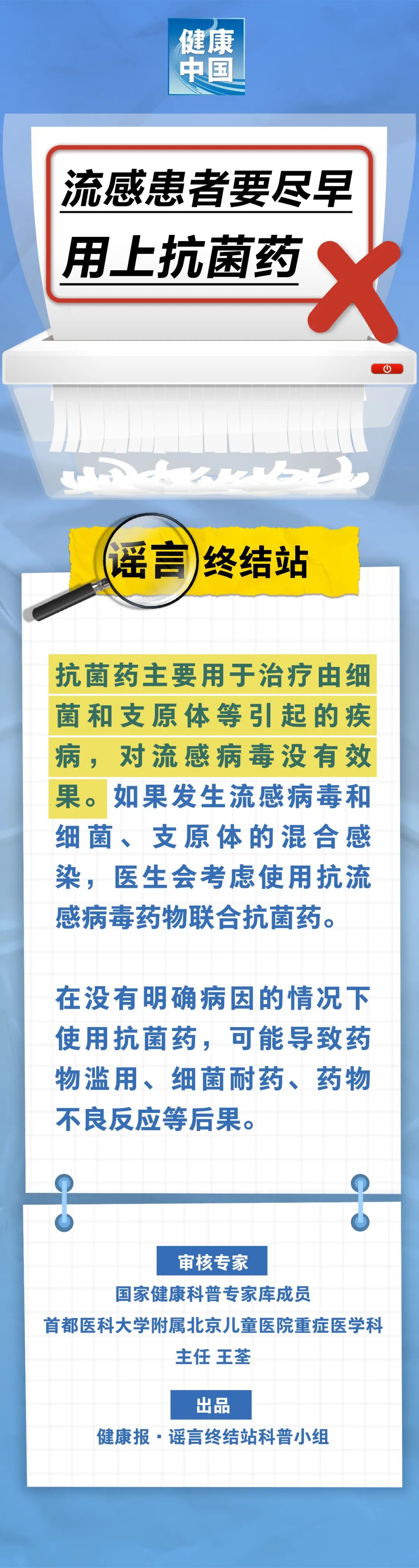 流感患者要盡早用上抗菌藥……是真是假？｜謠言終結站