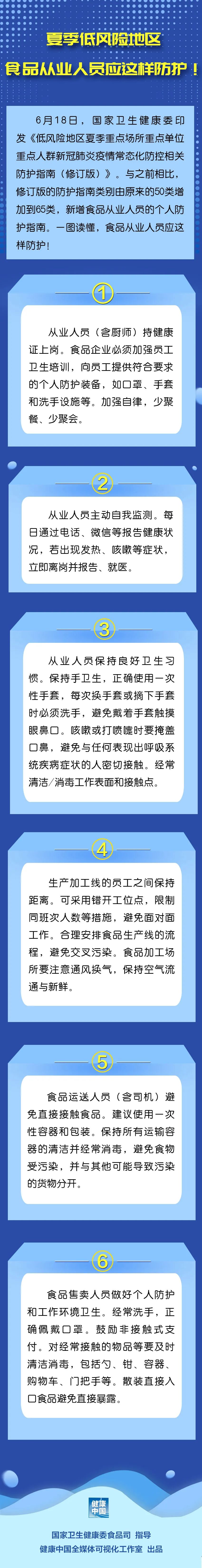 @食品從業人員 在新冠肺炎疫情低風險地區，夏季要做好這些防護！ 健康 第2張