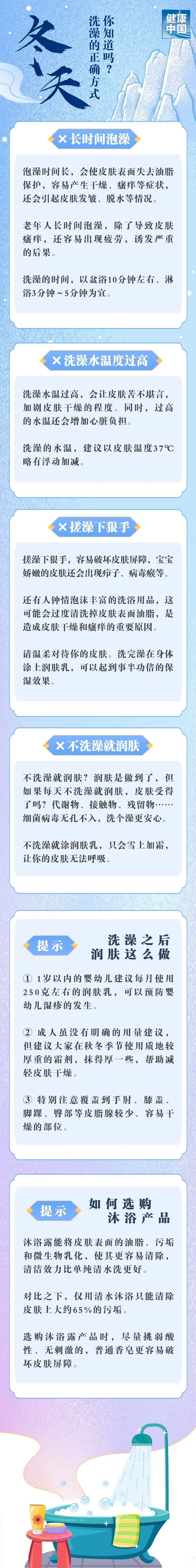 冬天洗澡的正确方式 你知道吗？